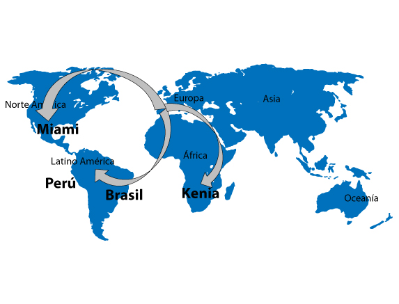 Grupo Consvial Estrategia